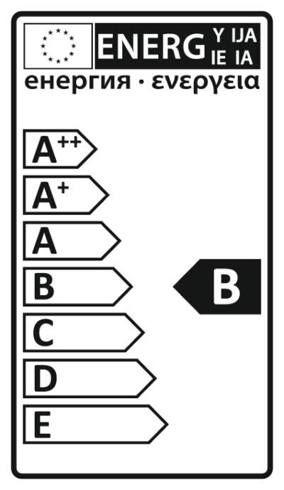 Energielabel - Metal halide lamp with quartz burner , HRI-T 250W/230/B/E40