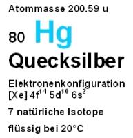 Quecksilber